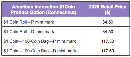 United States Mint 2020 American Innovation $1 Coin - Connecticut product option table