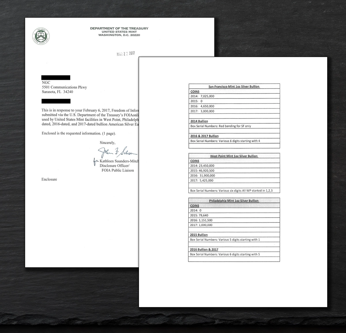 FOIA disclosure. Image: NGC / CoinWeek.