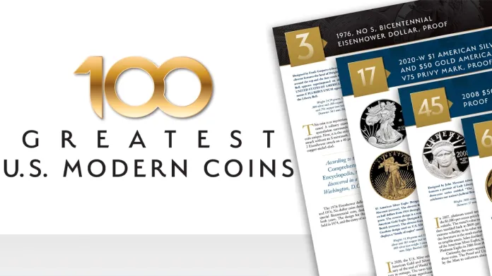 100 Greatest Modern Coins. Image: Whitman Publishing.